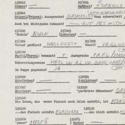 Western questionnaire, answ...