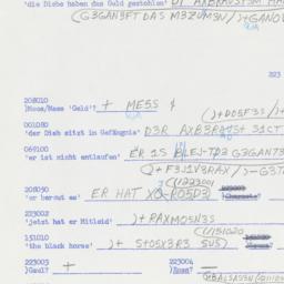 Western questionnaire, answ...