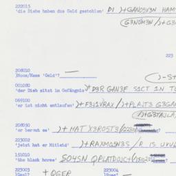 Western questionnaire, answ...