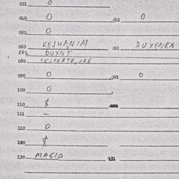 Eastern questionnaire, answ...