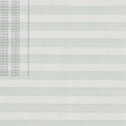 Eastern questionnaire, comp...