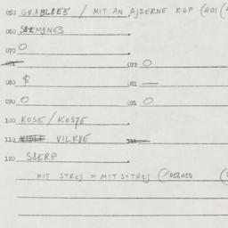 Eastern questionnaire, answ...