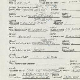 Western questionnaire, answ...