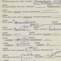 Western questionnaire, answ...