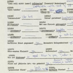Western questionnaire, answ...