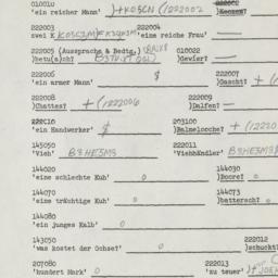 Western questionnaire, answ...