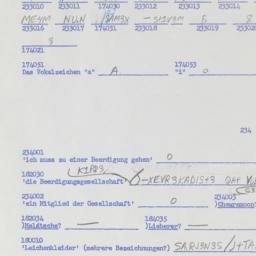 Western questionnaire, answ...