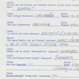 Western questionnaire, answ...
