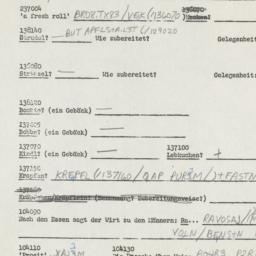 Western questionnaire, answ...