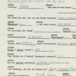 Western questionnaire, answ...