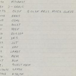 Western questionnaire, answ...