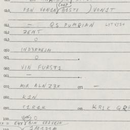 Eastern questionnaire, answ...