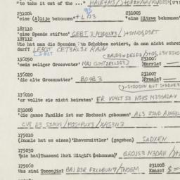 Western questionnaire, answ...