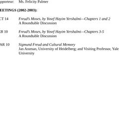Schedules, Psychoanalytic S...