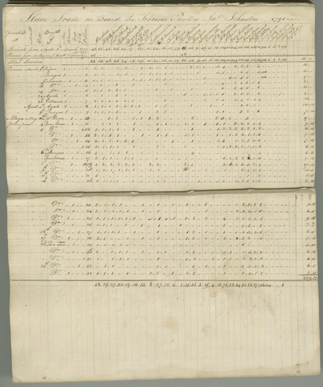 2 unnumbered pages