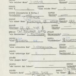 Western questionnaire, answ...