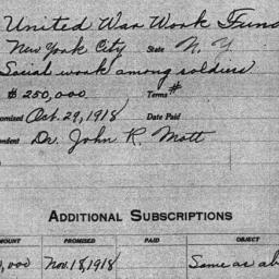 Carnegie General Donations,...