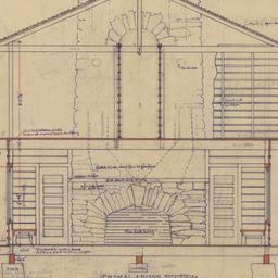 Vertical cross section