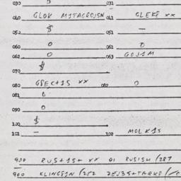 Eastern questionnaire, answ...