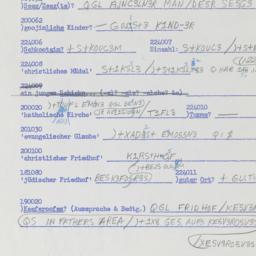 Western questionnaire, answ...