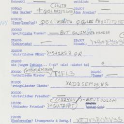 Western questionnaire, answ...