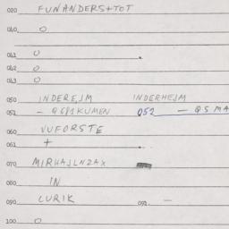 Eastern questionnaire, answ...
