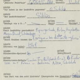 Western questionnaire, answ...