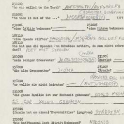 Western questionnaire, answ...