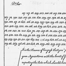 Document, 1786 May 01