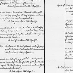 [Document, 1786 April n.d.]
