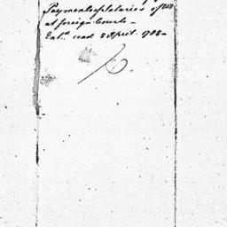 [Document, 1785 April 01]