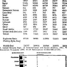 Speaker's paper, 1994-1...