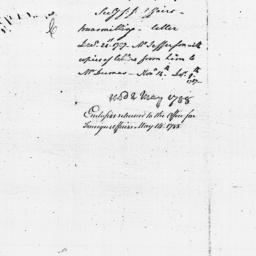 [Document, 1788 April 09]