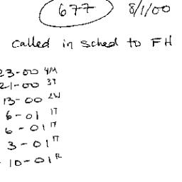 Review of seminar proceedin...