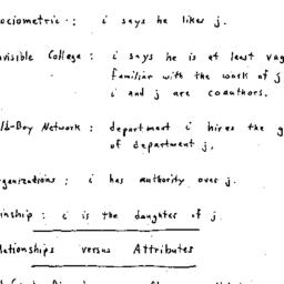 Speaker's notes, 1977-1...
