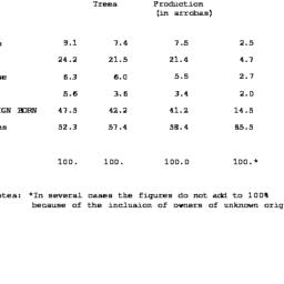 Speaker's paper, 1989-1...