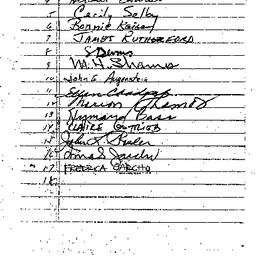 Minutes, 1997-03-25. Scient...