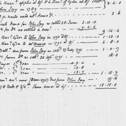 Document, 1792 April 01