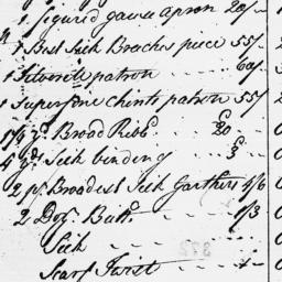 [Document, 1773 August 13]