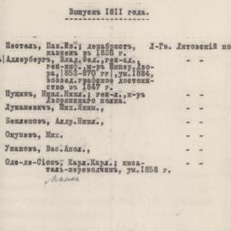 List of Imperial Corps of P...