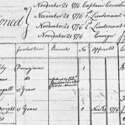 [Document, 1778 March 06]