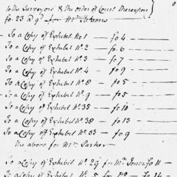 Document, 1769 September 15
